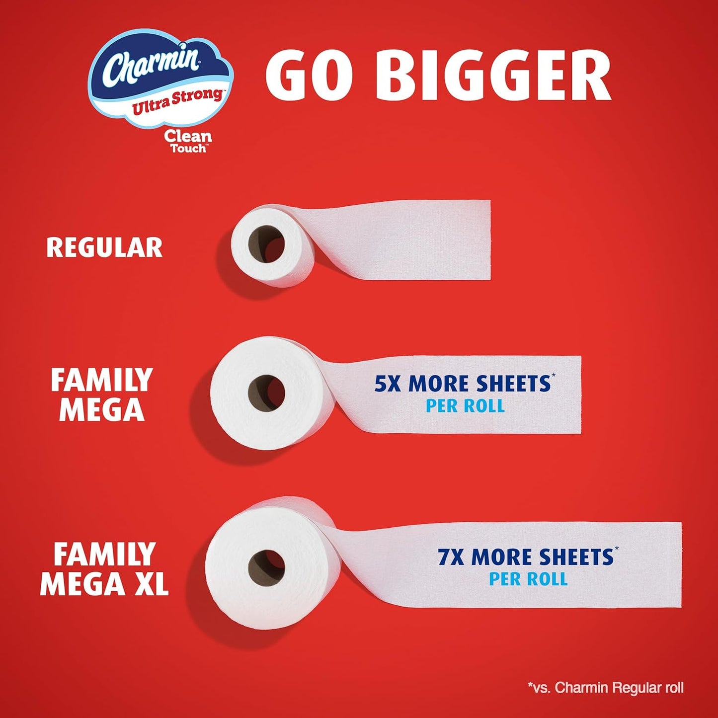 Charmin Ultra Strong Clean Touch Toilet Paper, 18 Family Mega Rolls = 90 Regular Rolls